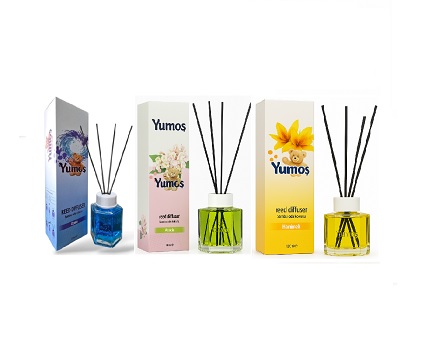 Pacher promo 3  X Odorizant Camera Diffuser Yumos Ocean , Hanimeli si Acacia 3 X 120ml