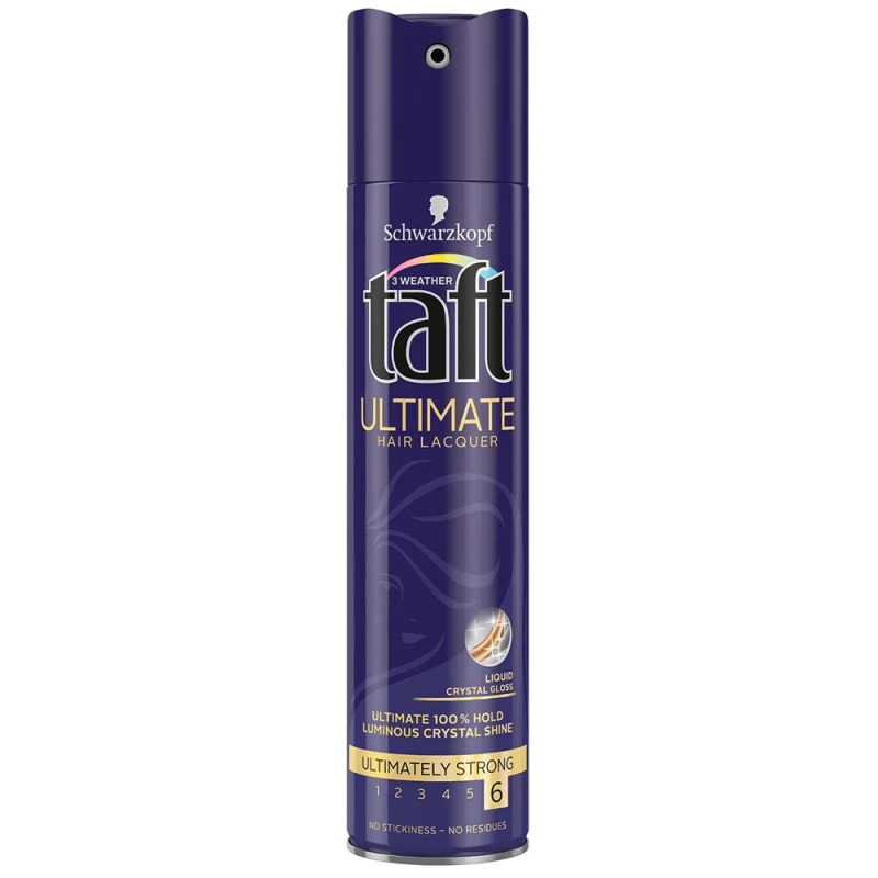 Fixativ Par Taft Ultimate 6 250ml